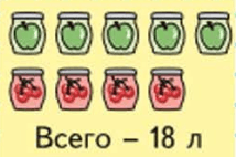 Задание рисунок 1