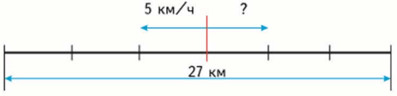 Задание рисунок 3
