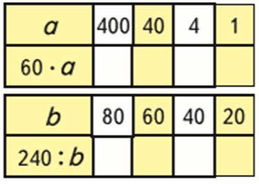 Задание рисунок 1