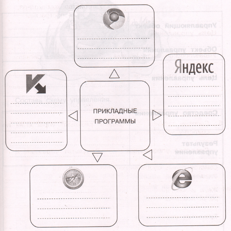 Задание рисунок 1