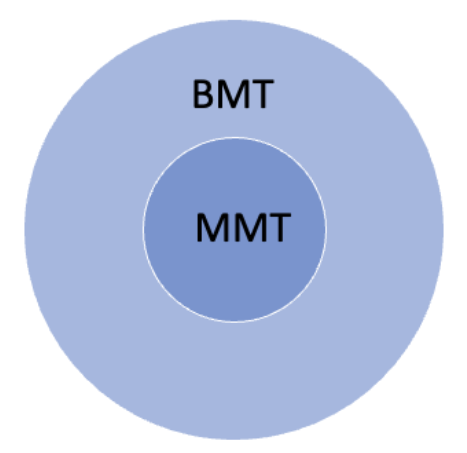 Решение рисунок 4