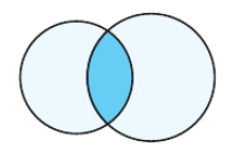 Решение рисунок 3